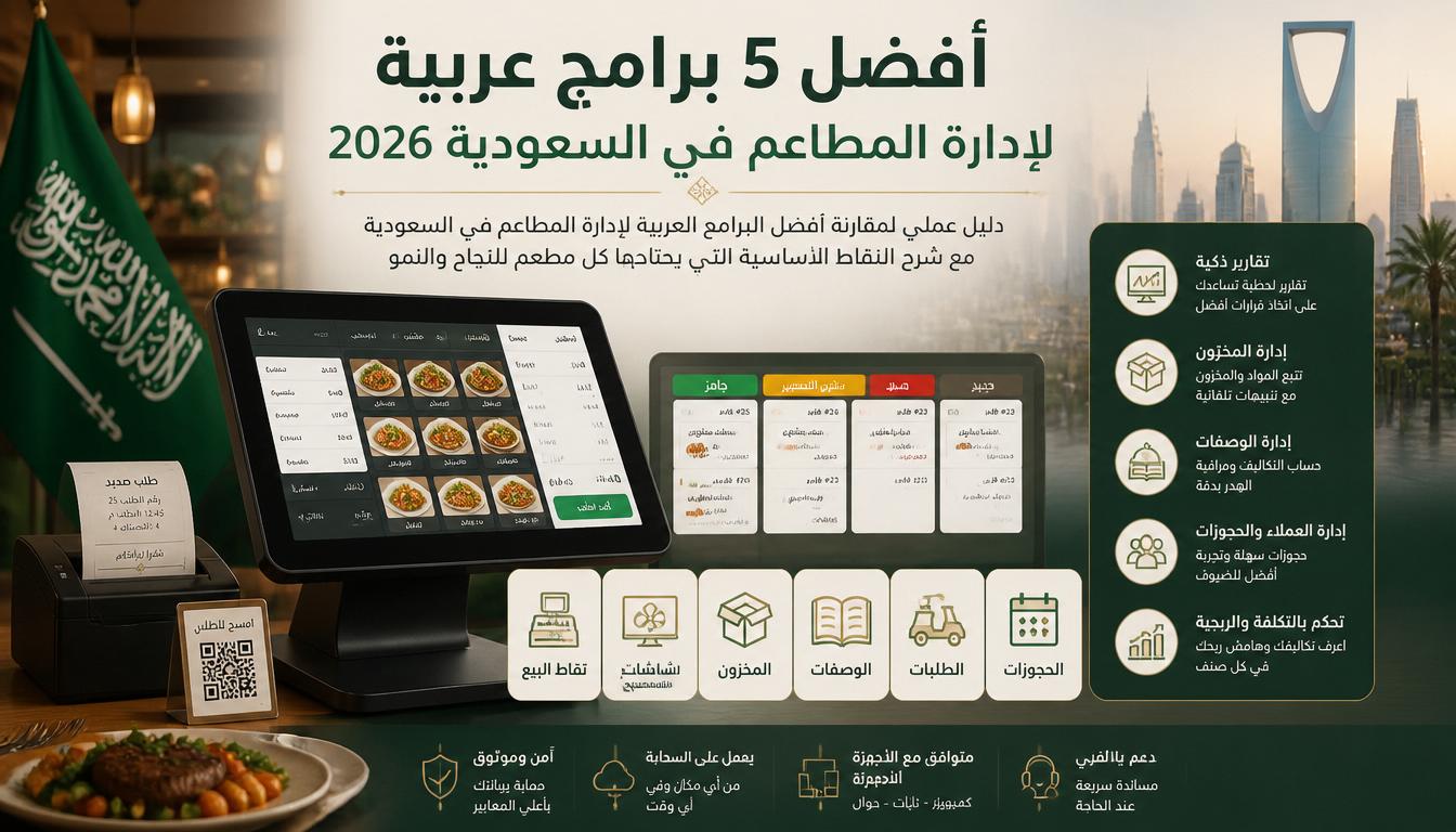 مقارنة أفضل خمسة برامج عربية لإدارة المطاعم في السعودية